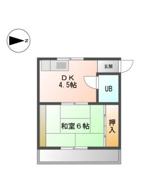 diagrams