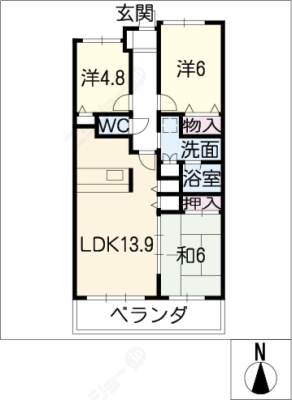 diagrams