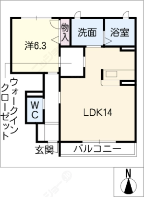 diagrams