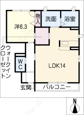 diagrams