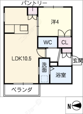 diagrams