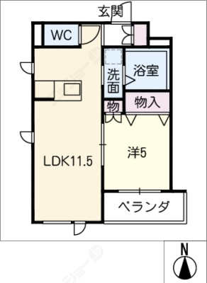 diagrams