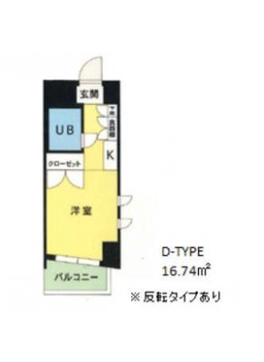 diagrams