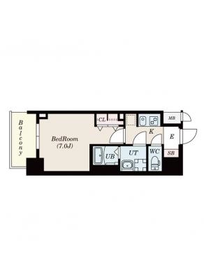 diagrams