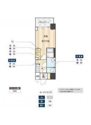 diagrams