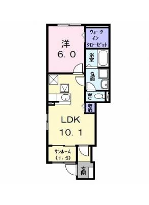 diagrams