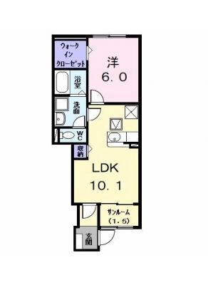 diagrams