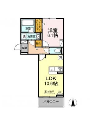 diagrams