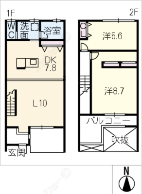 diagrams