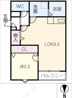 diagrams