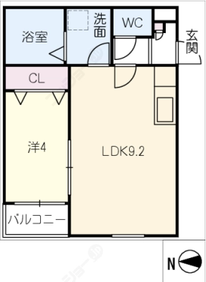 diagrams