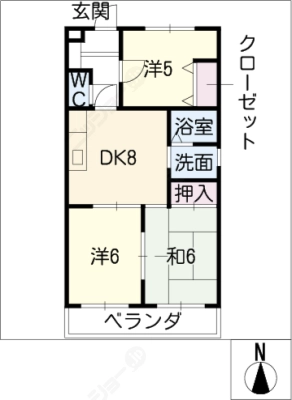 diagrams