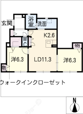 diagrams