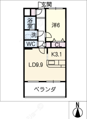 diagrams