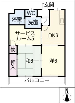 diagrams