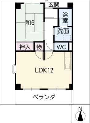 diagrams