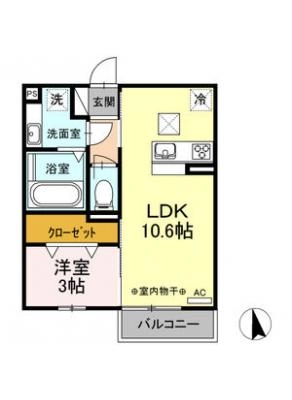 diagrams