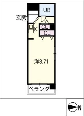 diagrams