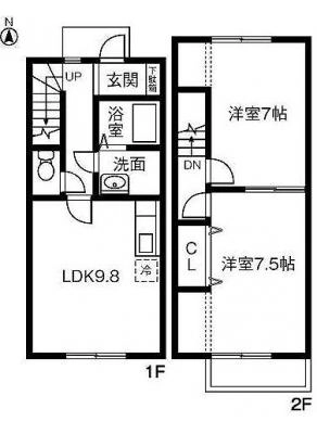 diagrams