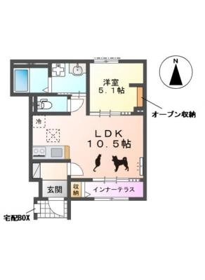 diagrams