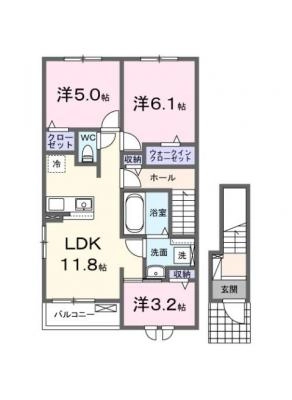 diagrams