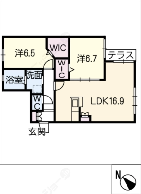 diagrams