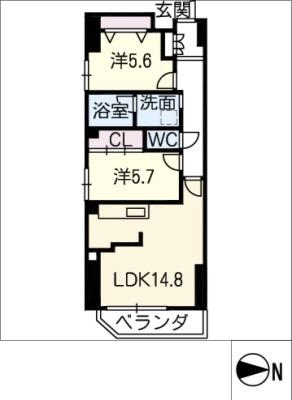 diagrams