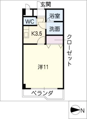 diagrams