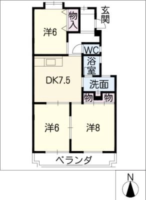 diagrams