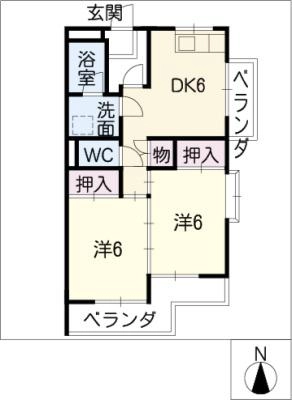 diagrams