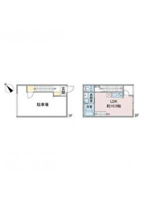 diagrams