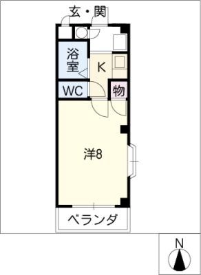 diagrams