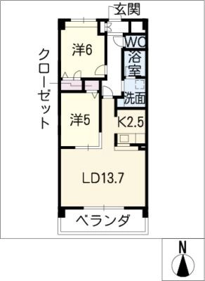 diagrams