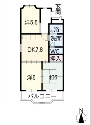 diagrams