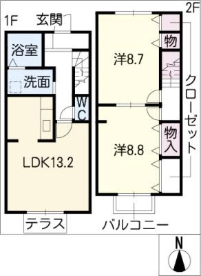 diagrams