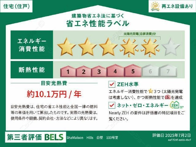 省エネラベル