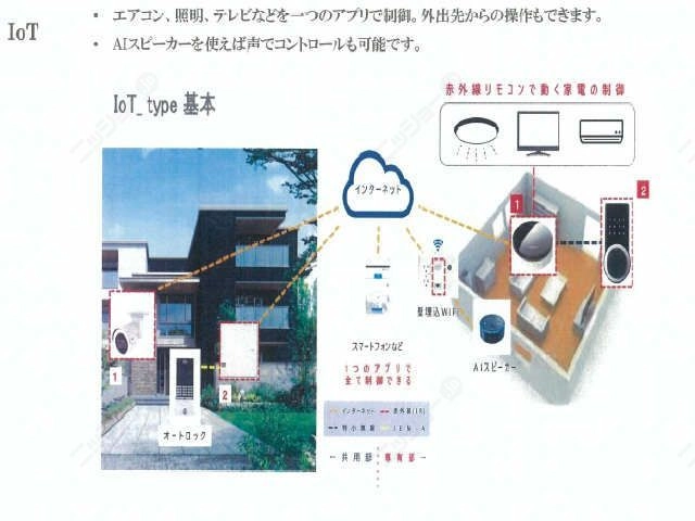 IOT