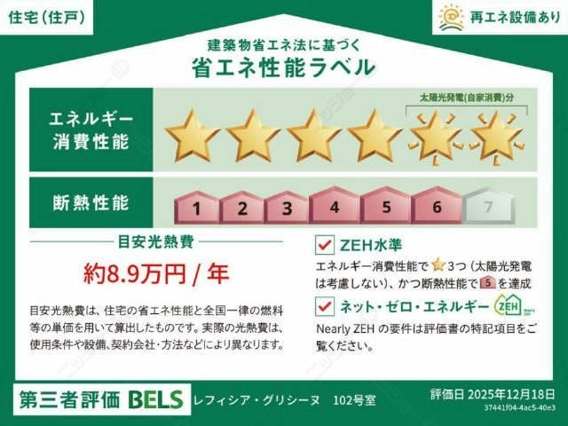 省エネ性能ラベル