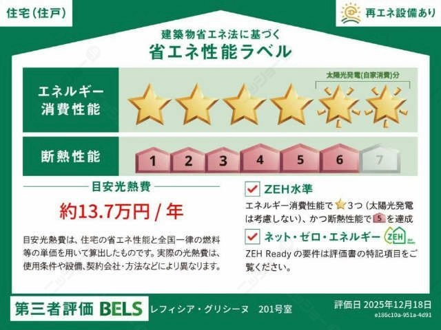 省エネ住宅性能ラベル