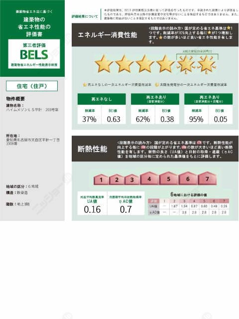 省エネ性能ラベル