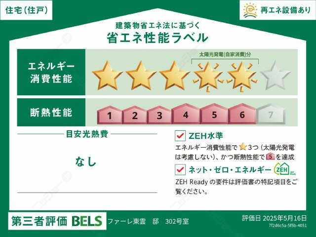 省エネ性能ラベル