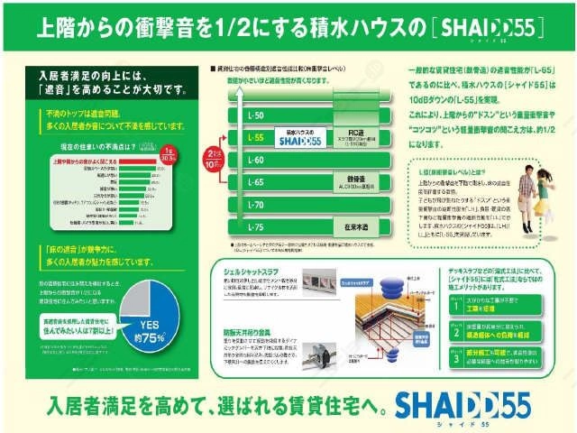 防音対策