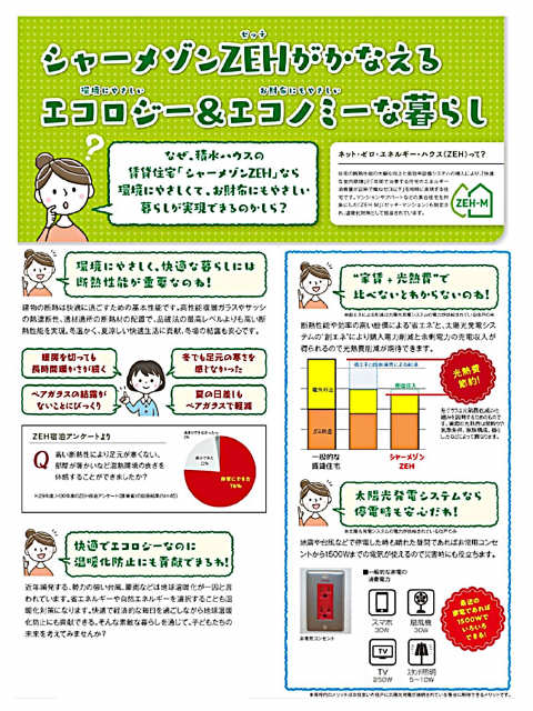 【シャーメゾンＺＥＨについて】