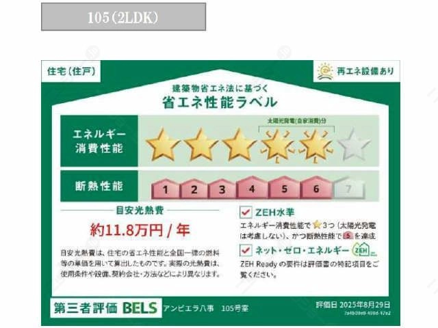 省エネ性能ラベル