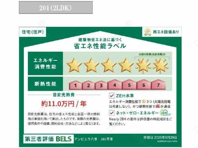 省エネ性能ラベル