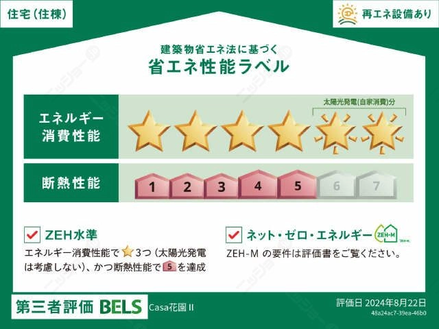 住棟省エネ性能ラベル