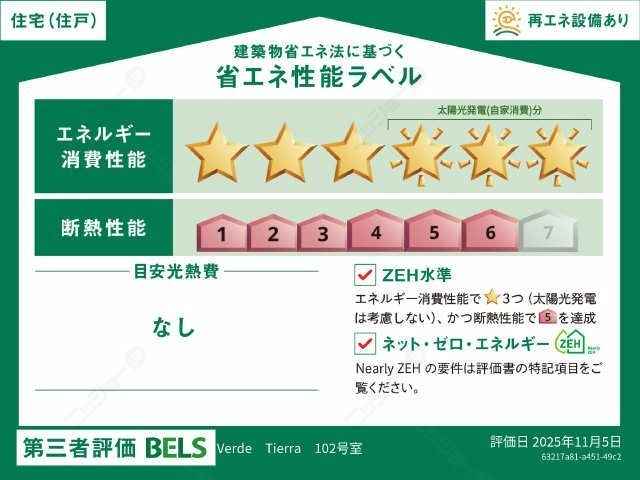 省エネ性能ラベル（住戸）