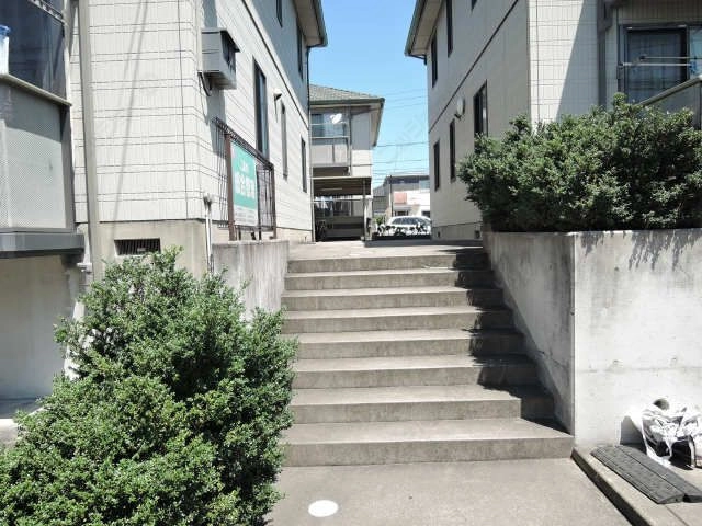 共有部分