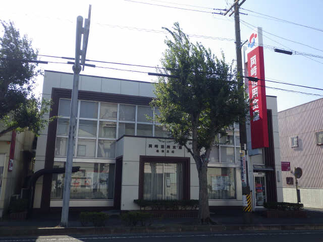 信用金庫徒歩３分