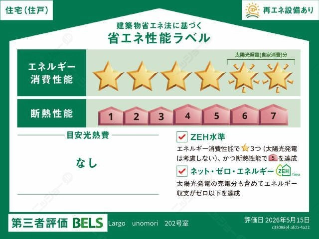 省エネ性能ラベル